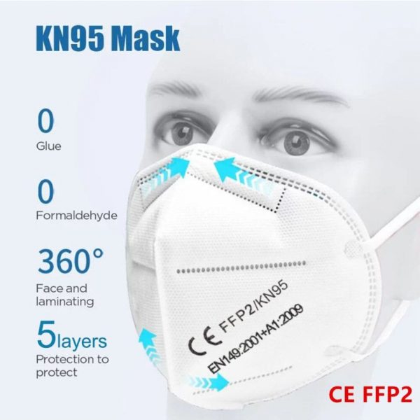 Μάσκα Προστασίας KN95 FFP2 Άσπρο