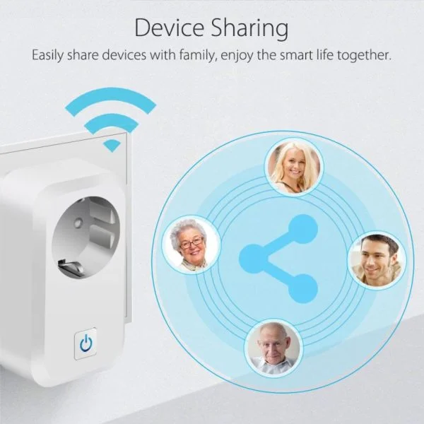 Έξυπνη Πρίζα-Wifi Smart Power Plug