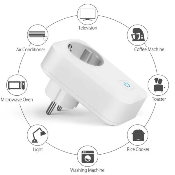 Έξυπνη Πρίζα-Wifi Smart Power Plug