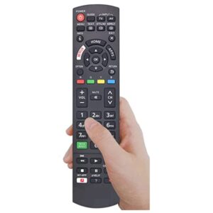 Tηλεχειριστήριο Συμβατό με Τηλεοράσεις PANASONIC