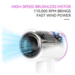 Επαγγελματικό Πιστολάκι Μαλλιών 1600W